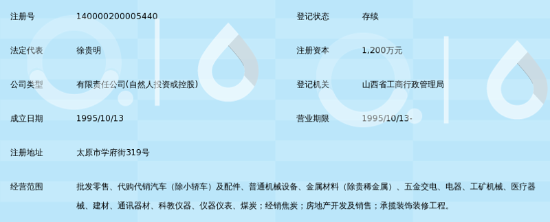 电动工具批发市场:行业动态与发展前景