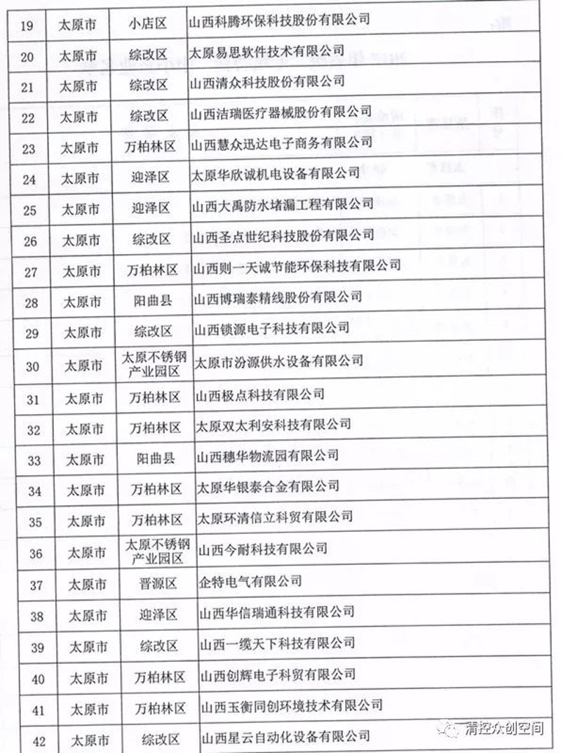 太原机电设备