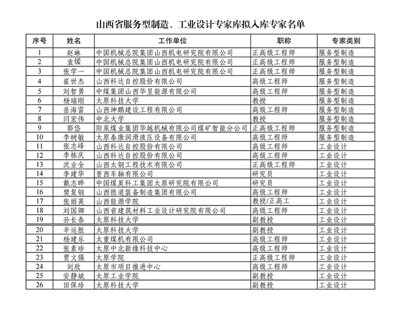 电线电缆销售风向标:行业趋势与市场洞察